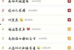 朝阳吃瓜群众一枚的微博,揭秘微博背后的热点风云